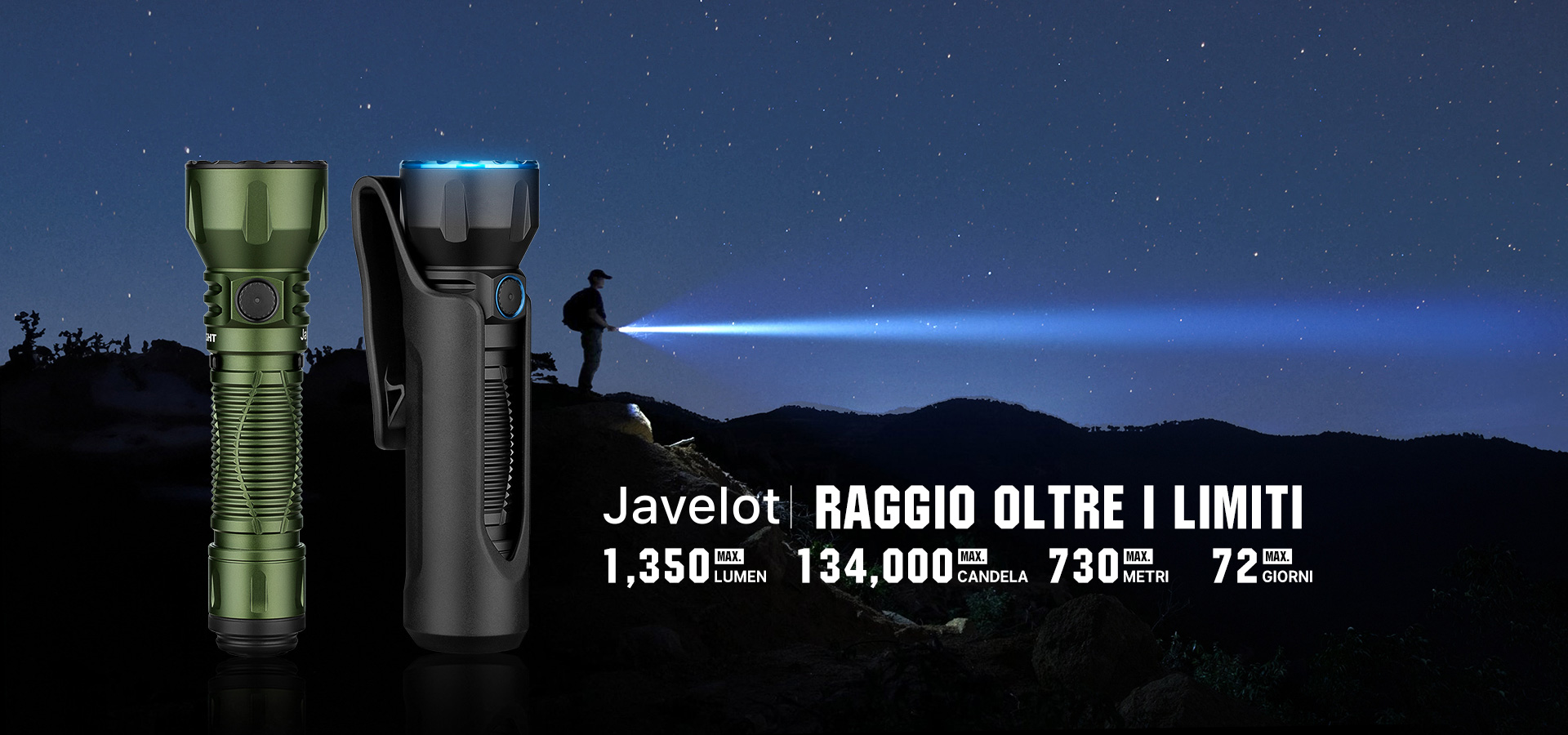 RAGGIO OLTRE I LIMITI