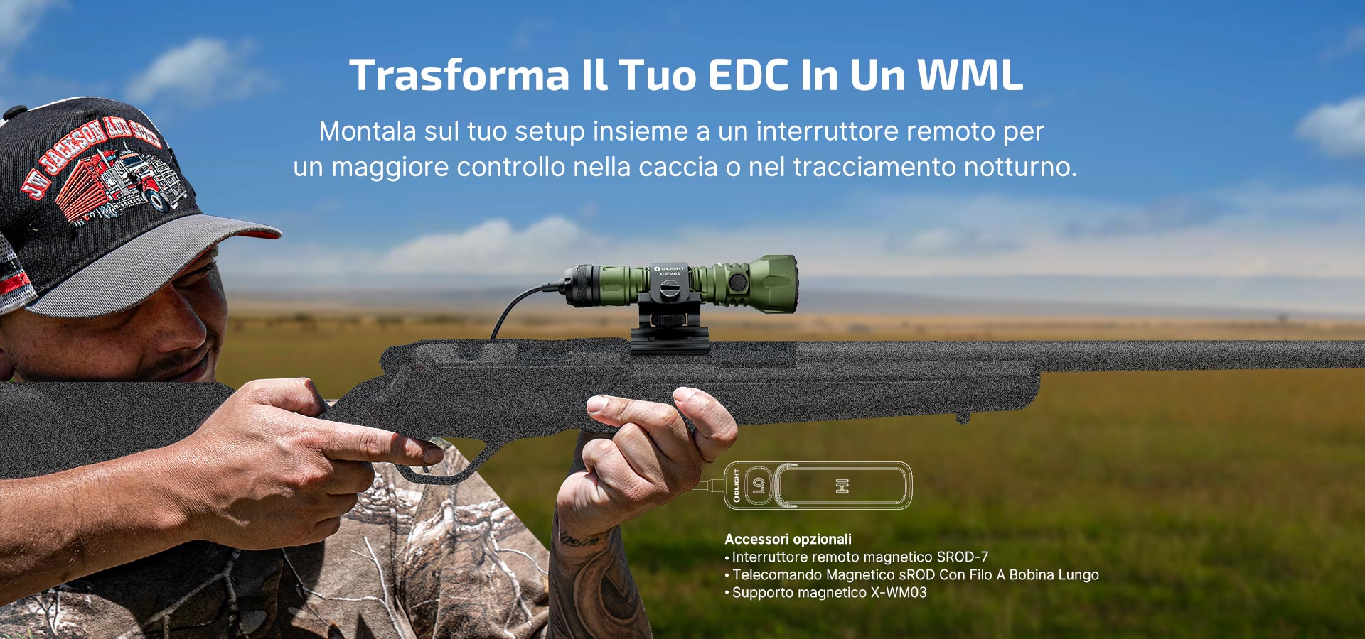 Costruita per l'esterno: resistenza alle cadute fino a 1,5 metri. IPX8 impermeabile a 2 metri per 30 minuti